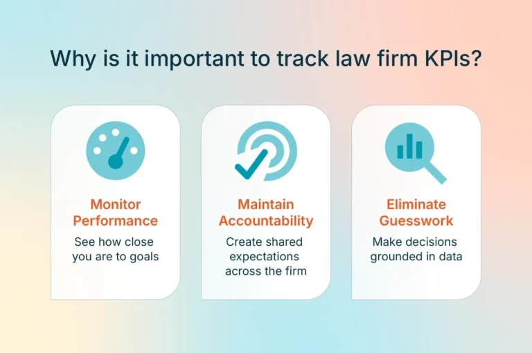 Important Social Media KPIs for Law Firm Growth