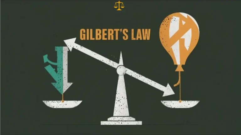 Gilbert's Law